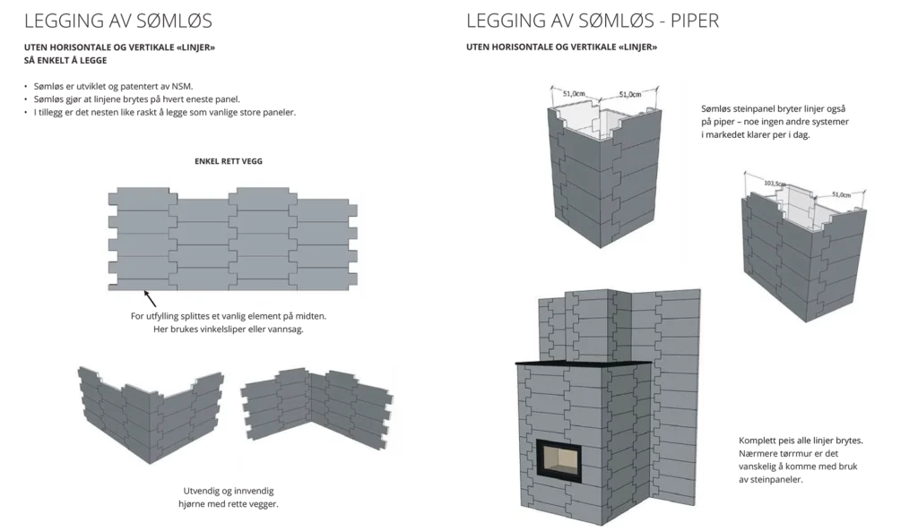 Illustration av modulära stenpaneler för kamininstallation, med måttangivelser och exempel på hörn- och väggkonstruktion. Grå block visas i olika konfigurationer.